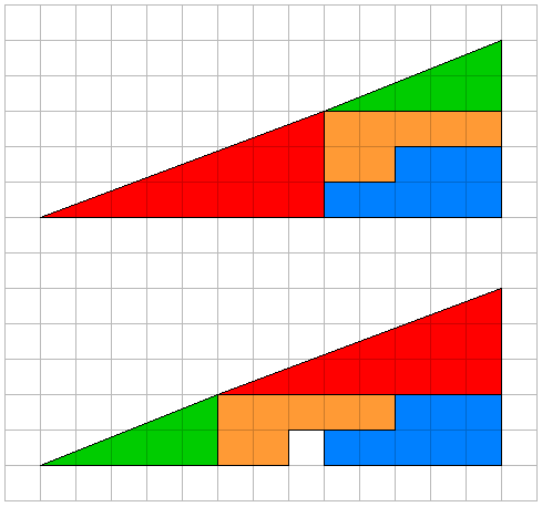 Dreiecks-Puzzle